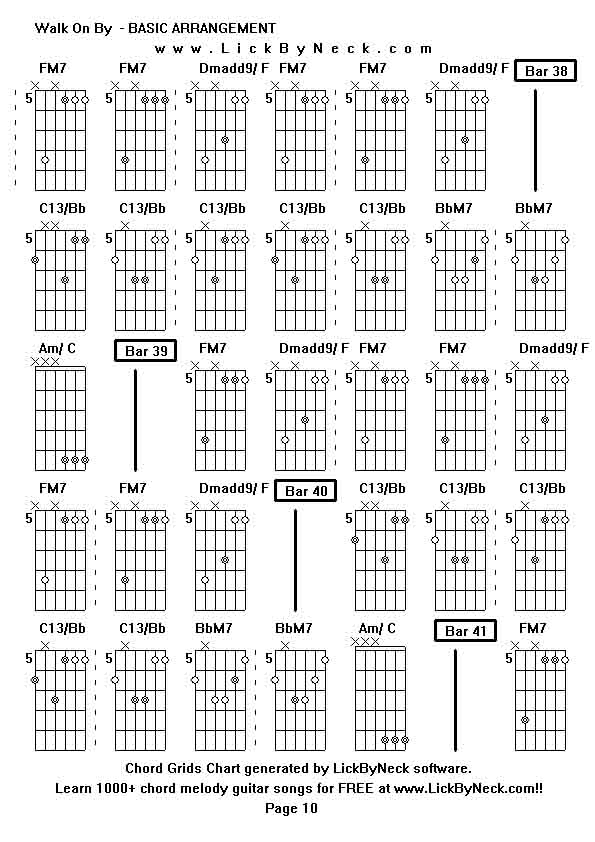 Chord Grids Chart of chord melody fingerstyle guitar song-Walk On By  - BASIC ARRANGEMENT,generated by LickByNeck software.